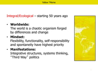 21
Yellow VMeme
Integral/Ecological – starting 50 years ago
• Worldwide:
The world is a chaotic organism forged
by differences and change
• Mindset:
Flexibility, functionality, self-responsibility
and spontaneity have highest priority
• Manifestations:
Integrative structures, systems thinking,
“Third Way” politics
 