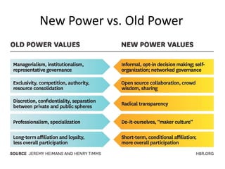 New Power vs. Old Power
 