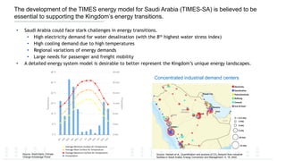 The Development of the TIMES Energy Model for Saudi Arabia (TIMES-SA ...