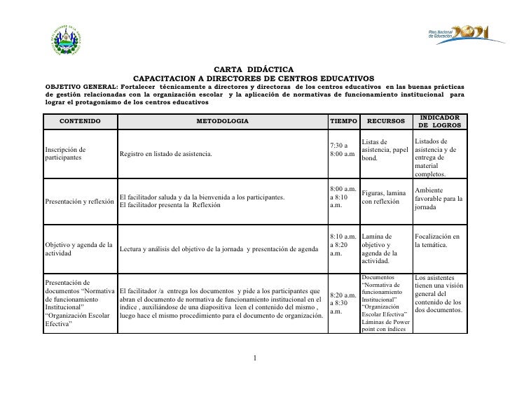 25 Junio Cartas DidáCticas Integradas OrganizacióN Y 