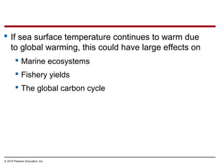  If sea surface temperature continues to warm due
to global warming, this could have large effects on
 Marine ecosystems
 Fishery yields
 The global carbon cycle
© 2014 Pearson Education, Inc.
 
