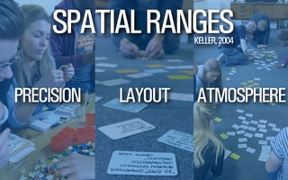 SPATIALRANGESKELLER,2004
PRECISION LAYOUT ATMOSPHERE
 