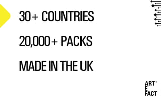 30+COUNTRIES
20,000+PACKS
MADEINTHEUK
 