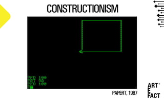 CONSTRUCTIONISM
PAPERT,1987
 