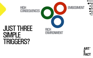 HIGH
CONSEQUENCES
EMBODIMENT
RICH
ENVIRONMENT
JUSTTHREE
SIMPLE
TRIGGERS?
 