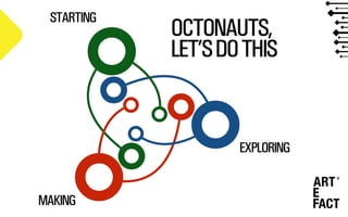 STARTING
EXPLORING
MAKING
OCTONAUTS,
LET’SDOTHIS
 