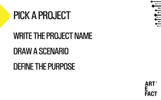 PICKAPROJECT
WRITETHEPROJECTNAME
DRAWASCENARIO
DEFINETHEPURPOSE
 