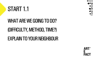 START1.1
WHATAREWEGOINGTODO?
(DIFFICULTY,METHOD,TIME?)
EXPLAINTOYOURNEIGHBOUR
 