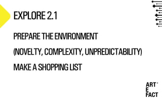 EXPLORE2.1
PREPARETHEENVIRONMENT
(NOVELTY,COMPLEXITY,UNPREDICTABILITY)
MAKEASHOPPINGLIST
 