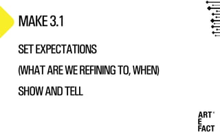 MAKE3.1
SETEXPECTATIONS
(WHATAREWEREFININGTO,WHEN)
SHOWANDTELL
 