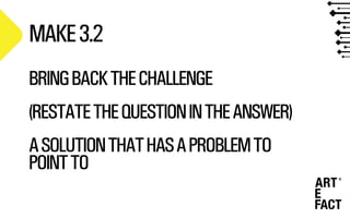 MAKE3.2
BRINGBACKTHECHALLENGE
(RESTATETHEQUESTIONINTHEANSWER)
ASOLUTIONTHATHASAPROBLEMTO
POINTTO
 