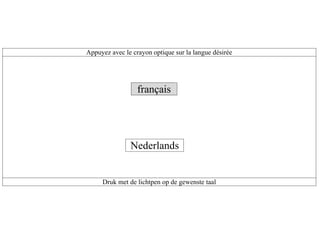 Appuyez avec le crayon optique sur la langue désirée
français
Nederlands
Druk met de lichtpen op de gewenste taal
 