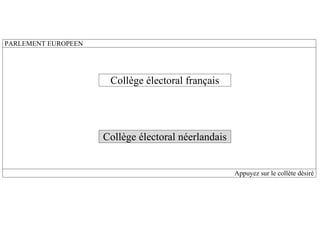 PARLEMENT EUROPEEN
Collège électoral français
Collège électoral néerlandais
Appuyez sur le collète désiré
 
