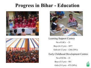 Progress in Bihar - Education




               Learning Support Centres
                      No of LSCs – 21
                   Boys (6-12 yrs) – 1077
                   Girls (6-12 yrs) – 1266 (54%)

               Early Childhood Development Centres
                      No of ECDs – 21
                    Boys (3-5 yrs) – 481
                    Girls (3-5 yrs) – 473 (50%)
 