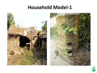 Household Model-1
 