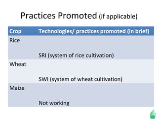Practices Promoted (if applicable)
Crop    Technologies/ practices promoted (in brief)
Rice

        SRI (system of rice cultivation)
Wheat

        SWI (system of wheat cultivation)
Maize

        Not working
 