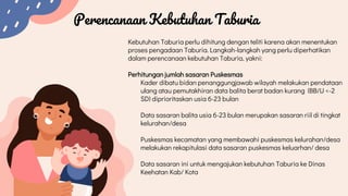 Taburia 25 Maret TABURIA.pptx