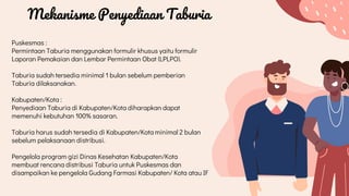 Taburia 25 Maret TABURIA.pptx