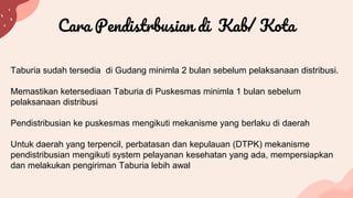 Taburia 25 Maret TABURIA.pptx