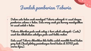 Taburia 25 Maret TABURIA.pptx
