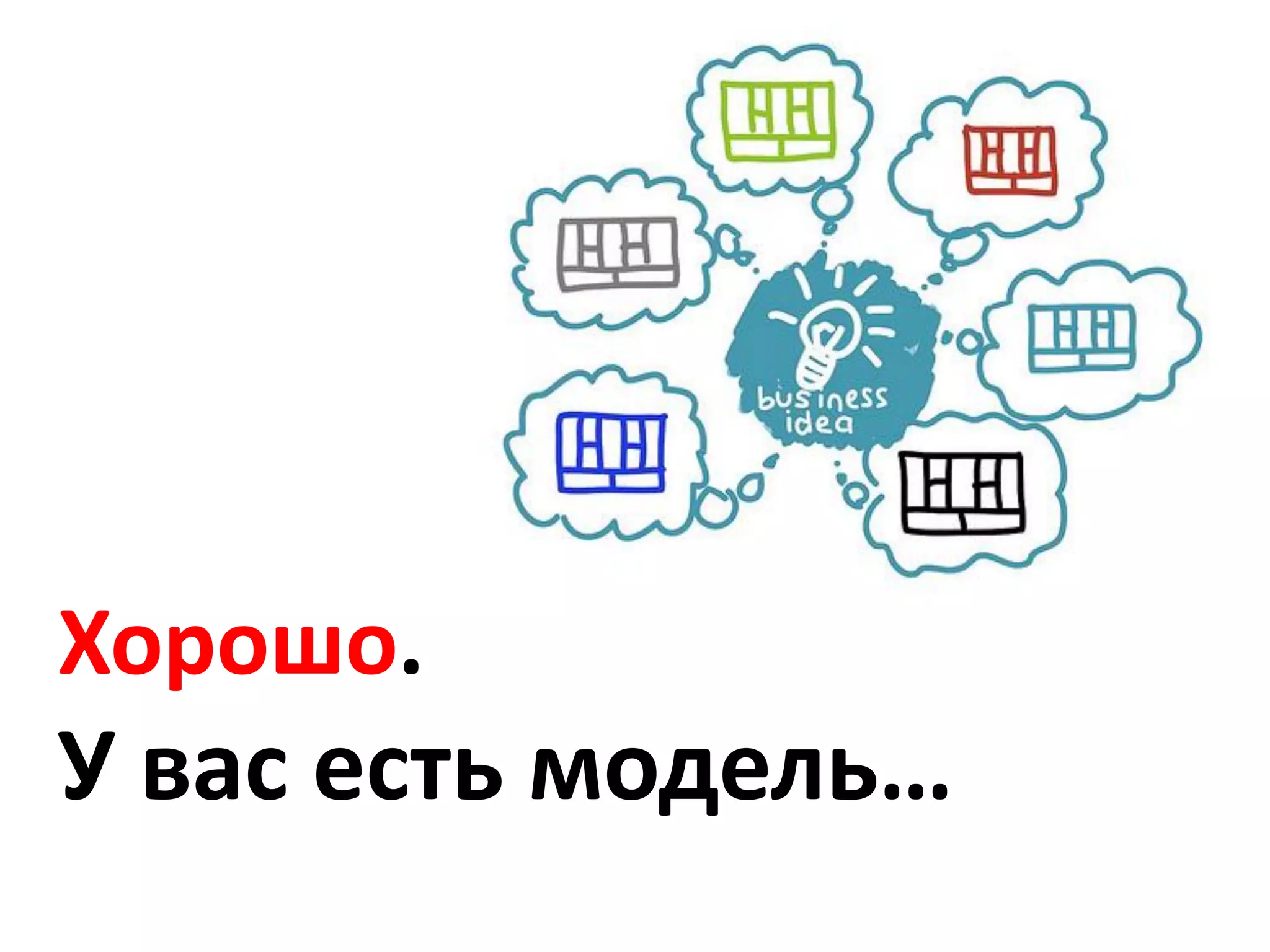 Хорошо.
У вас есть модель…
 