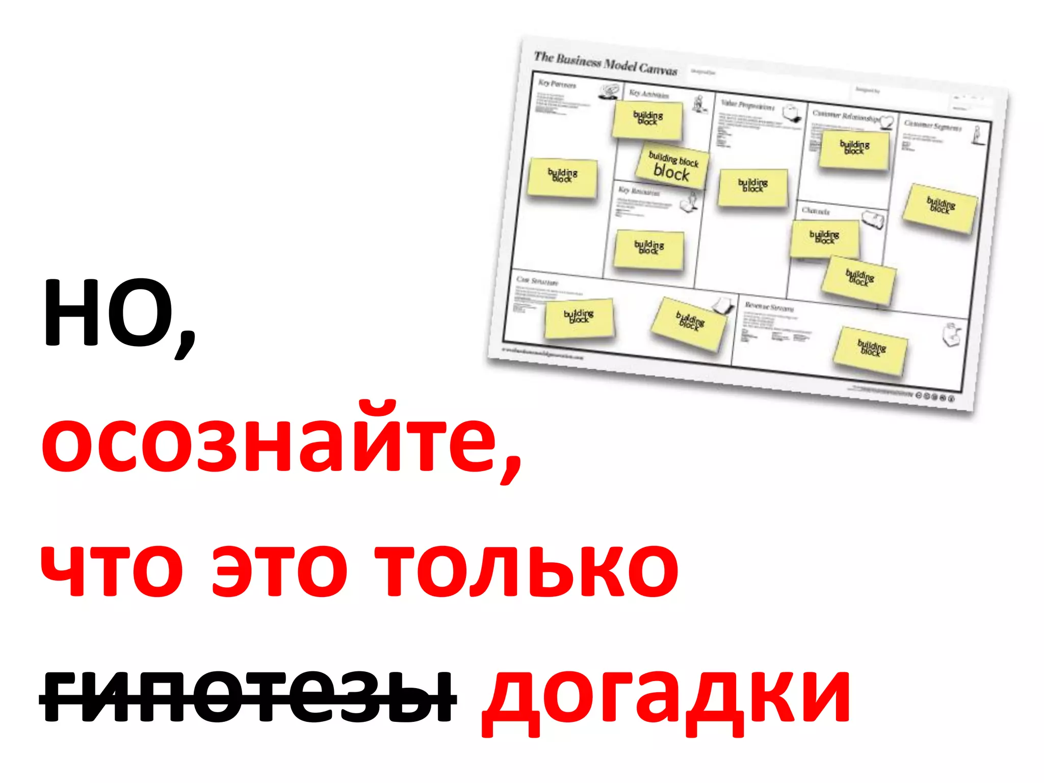 НО,
осознайте,
что это только
гипотезы догадки
 