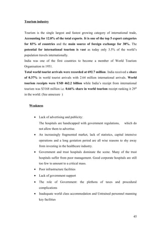 Tourism industry
Tourism is the single largest and fastest growing category of international trade,
Accounting for 12.8% of the total exports. It is one of the top 5 export categories
for 83% of countries and the main source of foreign exchange for 38%. The
potential for international tourism is vast as today only 3.5% of the world’s
population travels internationally.
India was one of the first countries to become a member of World Tourism
Organisation in 1951.
Total world tourist arrivals were recorded at 692.7 million. India received a share
of 0.37% in world tourist arrivals with 2.64 million international arrivals. World
tourism receipts were USD 462.2 billion while India’s receipt from international
tourism was $3168 million i.e. 0.66% share in world tourism receipt ranking it 29th
in the world. (See annexure )
Weakness
• Lack of advertising and publicity:
The hospitals are handicapped with government regulations, which do
not allow them to advertise.
• An increasingly fragmented market, lack of statistics, capital intensive
operations and a long gestation period are all wise reasons to shy away
from investing in the healthcare industry.
• Government and trust hospitals dominate the scene. Many of the trust
hospitals suffer from poor management. Good corporate hospitals are still
too few to amount to a critical mass.
• Poor infrastructure facilities
• Lack of government support
• The role of Government: the plethora of taxes and procedural
complications
• Inadequate world class accommodation and Untrained personnel manning
key facilities
45
 