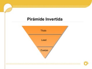 Pirámide Invertida
Título
Lead
Cuerpo
 