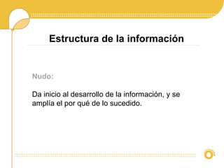 Nudo:
Da inicio al desarrollo de la información, y se
amplía el por qué de lo sucedido.
Estructura de la información
 