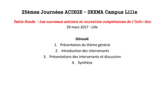 25èmes Journées ACIEGE – SKEMA Campus Lille
Table Ronde : Les nouveaux métiers et nouvelles compétences de l’Info-Doc
29 mars 2017 - Lille
Déroulé
1. Présentation du thème général
2. Introduction des intervenants
3. Présentations des intervenants et discussion
4. Synthèse
 
