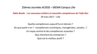 25èmes Journées ACIEGE – SKEMA Campus Lille
Table Ronde : Les nouveaux métiers et nouvelles compétences de l’Info-Doc
29 mars 2017 – Lille
Quelles compétences aujourd’hui et demain ?
De quoi parle-t-on ? : compétences numériques, managériales, sociales…?
Un noyau central et des compétences associées ?
Que cherchent les entreprises ?
Quel est le meilleur profil ?
 