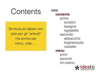 Contents cms! 
contents 
primo 
tortellini 
lasagne 
tagliatelle 
secondo 
abbacchio 
bagnacauda 
casadei 
menu 
primi 
secondi 
chi-siamo 
! 
Struttura ad albero non 
solo per gli “articoli” 
ma anche per 
menu, rotte, … 
 