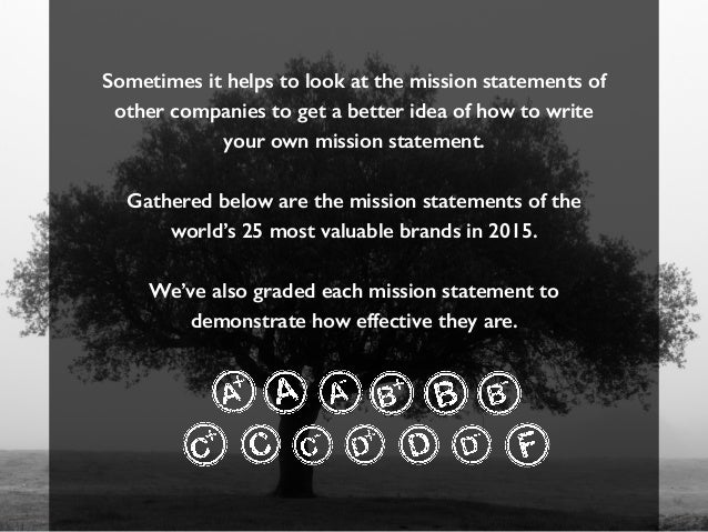how to write your own mission statement