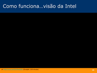Como funciona…visão da Intel
16url: https://youtu.be/Q3ur8wzzhBU (Duração: 2:26 minutos)
 