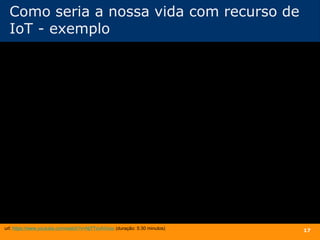 Como seria a nossa vida com recurso de
IoT - exemplo
17url: https://www.youtube.com/watch?v=NjYTzvAVozo (duração: 5:30 minutos)
 