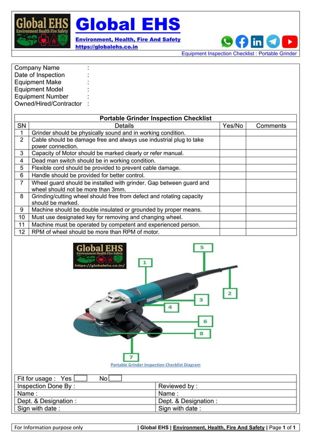 25 most widely used inspection checklist in industries-1.pdf