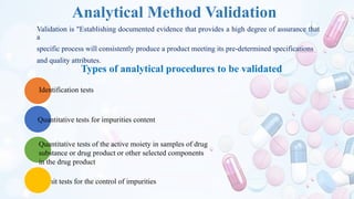ANALYTICAL METHOD VALIDATION M PHARM.pptx