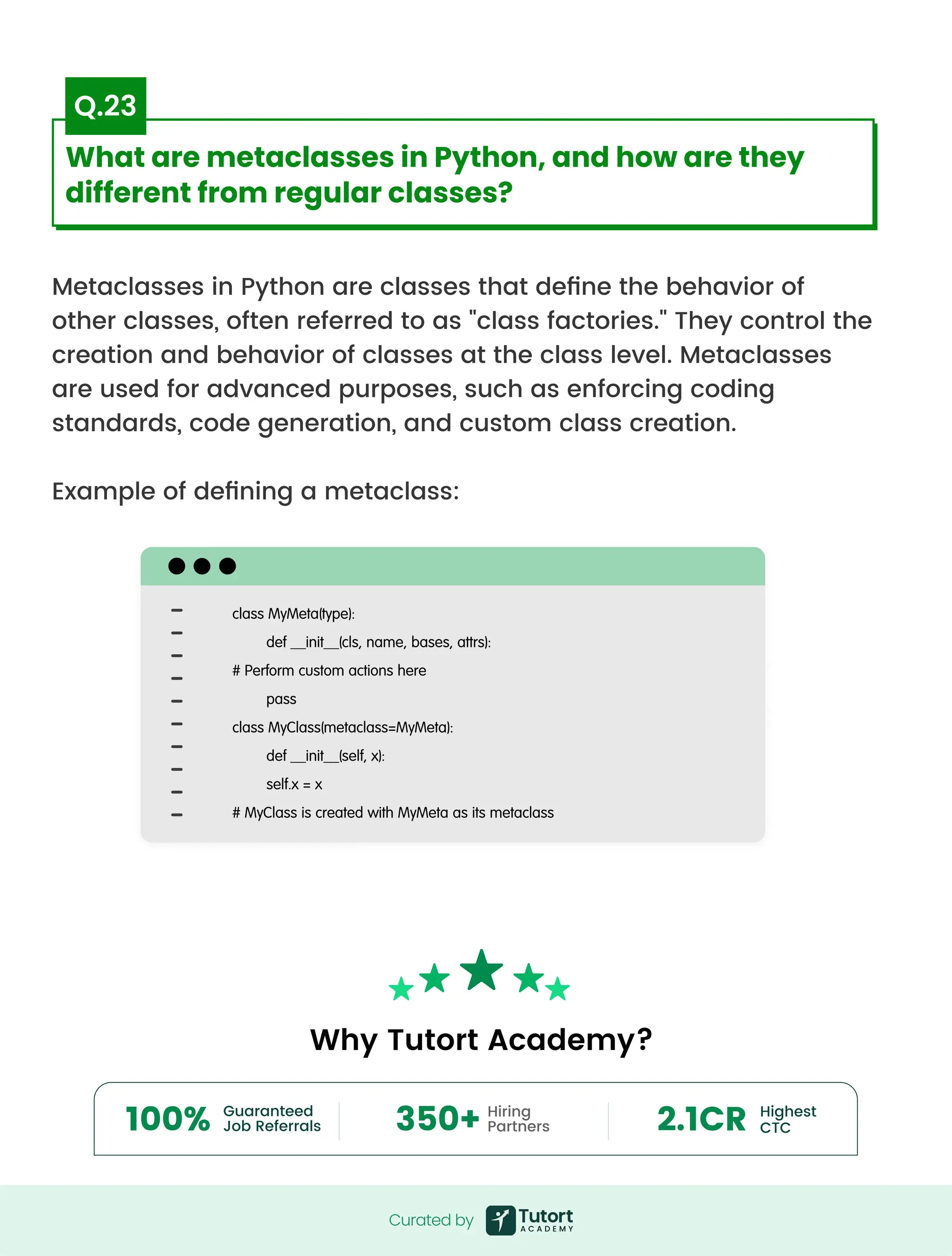 Metaclasses in Python are classes that define the behavior of
other classes, often referred to as "class factories." They control the
creation and behavior of classes at the class level. Metaclasses
are used for advanced purposes, such as enforcing coding
standards, code generation, and custom class creation.


Example of defining a metaclass:
class MyMeta(type):

def __init__(cls, name, bases, attrs):

# Perform custom actions here

pass

class MyClass(metaclass=MyMeta):

def __init__(self, x):

self.x = x

# MyClass is created with MyMeta as its metaclass
Curated by
Curated by
What are metaclasses in Python, and how are they
different from regular classes?
Q.23
Guaranteed 

Job Referrals
Highest 

CTC
100%
Hiring

Partners
350+ 2.1CR
Why Tutort Academy?
 