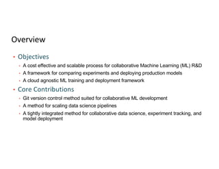 Overview
• Objectives
• A cost effective and scalable process for collaborative Machine Learning (ML) R&D
• A framework for comparing experiments and deploying production models
• A cloud agnostic ML training and deployment framework
• Core Contributions
• Git version control method suited for collaborative ML development
• A method for scaling data science pipelines
• A tightly integrated method for collaborative data science, experiment tracking, and
model deployment
 