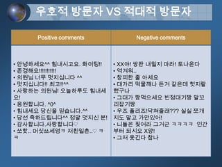 * Top 10 Words per each politicianmalefemalepositivecenternegative