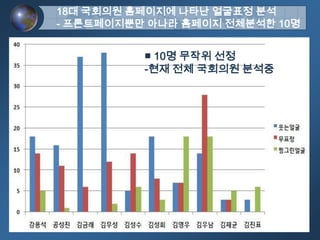 Thank you for listening. 