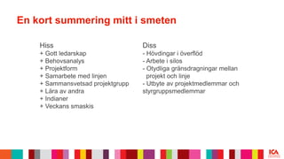 En kort summering mitt i smeten
Hiss
+ Gott ledarskap
+ Behovsanalys
+ Projektform
+ Samarbete med linjen
+ Sammansvetsad projektgrupp
+ Lära av andra
+ Indianer
+ Veckans smaskis
Diss
- Hövdingar i överflöd
- Arbete i silos
- Otydliga gränsdragningar mellan
projekt och linje
- Utbyte av projektmedlemmar och
styrgruppsmedlemmar
 