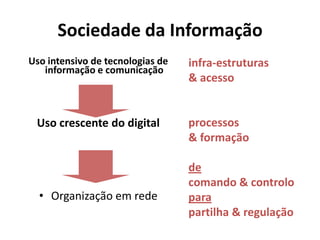 Sociedade da Informação
Uso intensivo de tecnologias de   infra-estruturas
   informação e comunicação
                                  & acesso


 Uso crescente do digital         processos
                                  & formação

                                  de
                                  comando & controlo
  • Organização em rede           para
                                  partilha & regulação
 