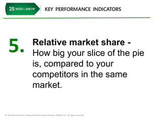 5. Relative market share - 
How big your slice of the pie 
is, compared to your 
competitors in the same 
market. 
© 2014 Bernard Marr, Advanced Performance Institute, BWMC Ltd. All rights reserved. 
 