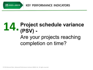 14. Project schedule variance 
(PSV) - 
Are your projects reaching 
completion on time? 
© 2014 Bernard Marr, Advanced Performance Institute, BWMC Ltd. All rights reserved. 
 