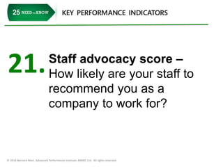 21. Staff advocacy score – 
How likely are your staff to 
recommend you as a 
company to work for? 
© 2014 Bernard Marr, Advanced Performance Institute, BWMC Ltd. All rights reserved. 
 