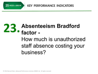 23. Absenteeism Bradford 
factor - 
How much is unauthorized 
staff absence costing your 
business? 
© 2014 Bernard Marr, Advanced Performance Institute, BWMC Ltd. All rights reserved. 
 