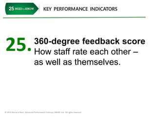 25. 360-degree feedback score 
How staff rate each other – 
as well as themselves. 
© 2014 Bernard Marr, Advanced Performance Institute, BWMC Ltd. All rights reserved. 
 