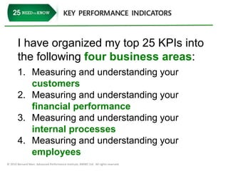 I have organized my top 25 KPIs into 
the following four business areas: 
1. Measuring and understanding your 
customers 
2. Measuring and understanding your 
financial performance 
3. Measuring and understanding your 
internal processes 
4. Measuring and understanding your 
employees 
© 2014 Bernard Marr, Advanced Performance Institute, BWMC Ltd. All rights reserved. 
 