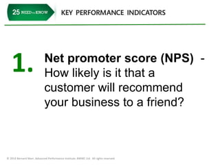 2. Customer profitability score - 
How much profit do individual 
customers bring your business, 
after deducting the cost...